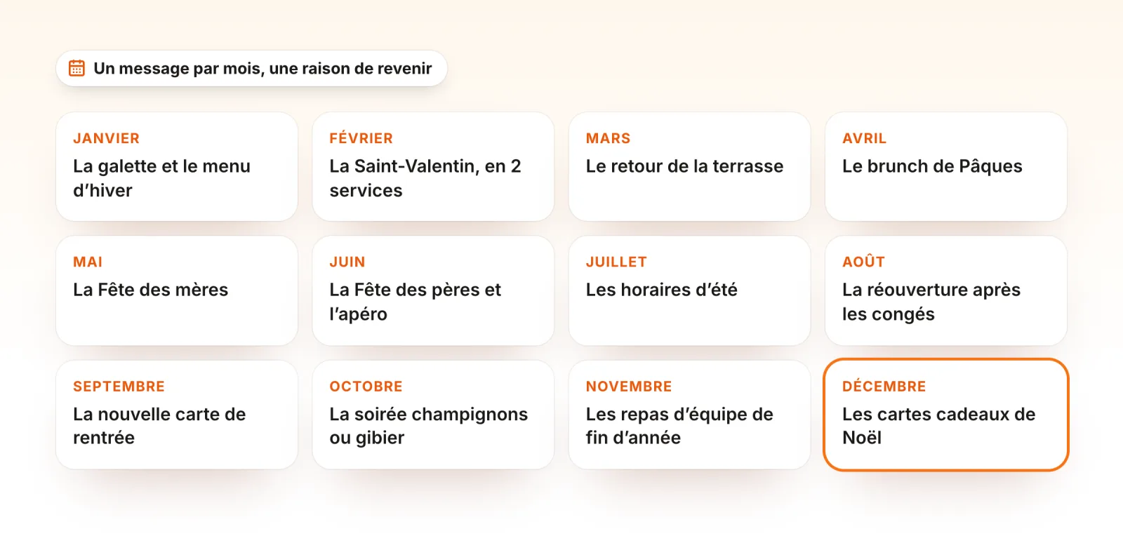 Calendrier de douze idées de messages pour un restaurant : galette en janvier, Saint-Valentin en février, terrasse en mars, brunch de Pâques en avril, Fête des mères, Fête des pères, horaires d’été, réouverture, nouvelle carte de rentrée, soirée champignons ou gibier, repas d’équipe et cartes cadeaux de Noël en décembre