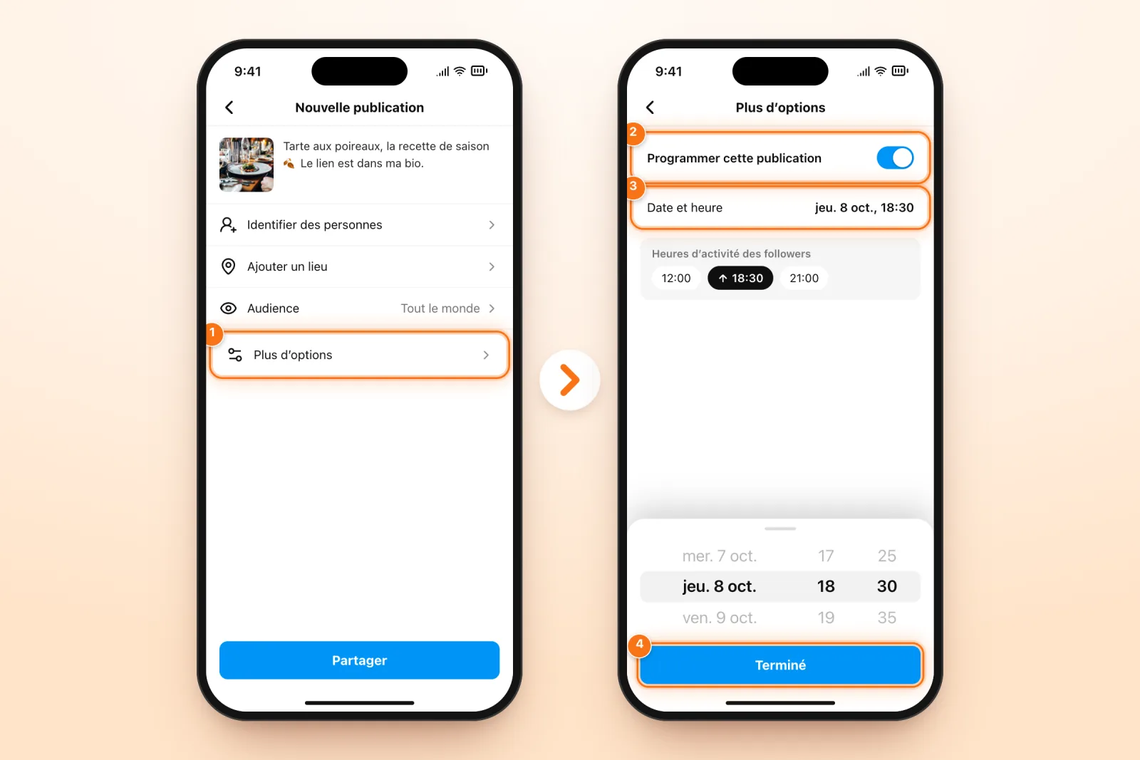 Deux écrans Instagram recréés (aperçu illustratif) : l’écran Nouvelle publication avec l’entrée Plus d’options mise en évidence, puis l’écran Plus d’options avec Programmer cette publication activé, la date du jeudi 8 octobre à 18 h 30, les heures d’activité des followers et le bouton Terminé